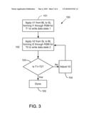 WRITE METHOD WITH VOLTAGE LINE TUNING diagram and image