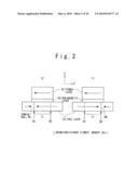 MAGNETIC RANDOM ACCESS MEMORY diagram and image