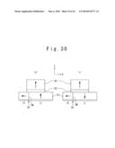 MAGNETIC RANDOM ACCESS MEMORY diagram and image