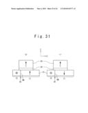 MAGNETIC RANDOM ACCESS MEMORY diagram and image