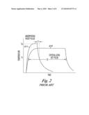 MULTILEVEL PHASE CHANGE MEMORY OPERATION diagram and image