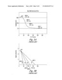 MULTILEVEL PHASE CHANGE MEMORY OPERATION diagram and image