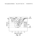 MULTILEVEL PHASE CHANGE MEMORY OPERATION diagram and image