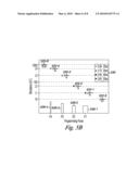 MULTILEVEL PHASE CHANGE MEMORY OPERATION diagram and image