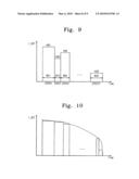 Phase change memory device generating program current and method thereof diagram and image