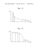 Phase change memory device generating program current and method thereof diagram and image