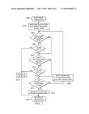 Bitline Leakage Detection in Memories diagram and image