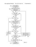 Bitline Leakage Detection in Memories diagram and image