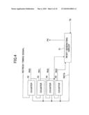 SEMICONDUCTOR MEMORY DEVICE AND SYSTEM diagram and image