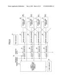 SEMICONDUCTOR MEMORY DEVICE AND SYSTEM diagram and image