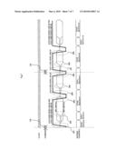 Semiconductor device and refreshing method diagram and image