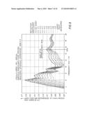 System and Method for Reducing the Effects of Ghosts From the Air-Water Interface in Marine Seismic Exploration diagram and image