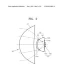 COMPATIBLE NEAR FIELD OPTICAL RECORDING/REPRODUCING APPARATUS diagram and image