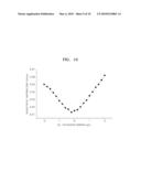 COMPATIBLE NEAR FIELD OPTICAL RECORDING/REPRODUCING APPARATUS diagram and image