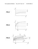 OPTICAL DISC REPRODUCING LIGHT QUANTITY SETTING METHOD AND OPTICAL DISC APPARATUS diagram and image