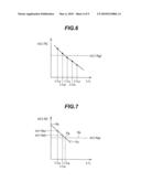 OPTICAL DISC REPRODUCING LIGHT QUANTITY SETTING METHOD AND OPTICAL DISC APPARATUS diagram and image