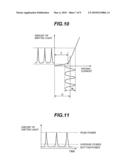 OPTICAL DISC REPRODUCING LIGHT QUANTITY SETTING METHOD AND OPTICAL DISC APPARATUS diagram and image