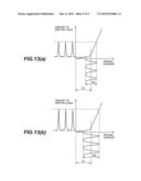 OPTICAL DISC REPRODUCING LIGHT QUANTITY SETTING METHOD AND OPTICAL DISC APPARATUS diagram and image