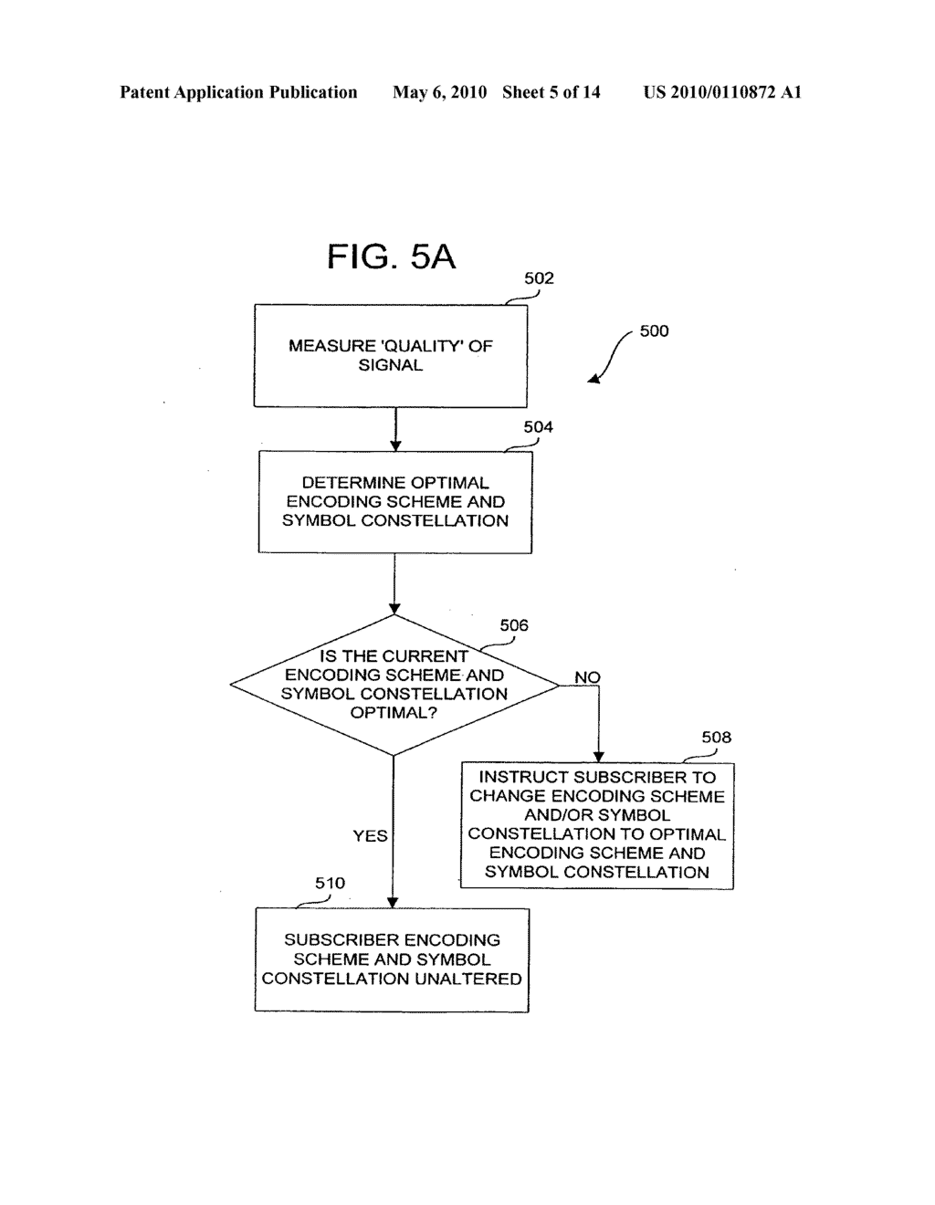 Adaptive modulation for fixed wireless link in cable transmission system - diagram, schematic, and image 06