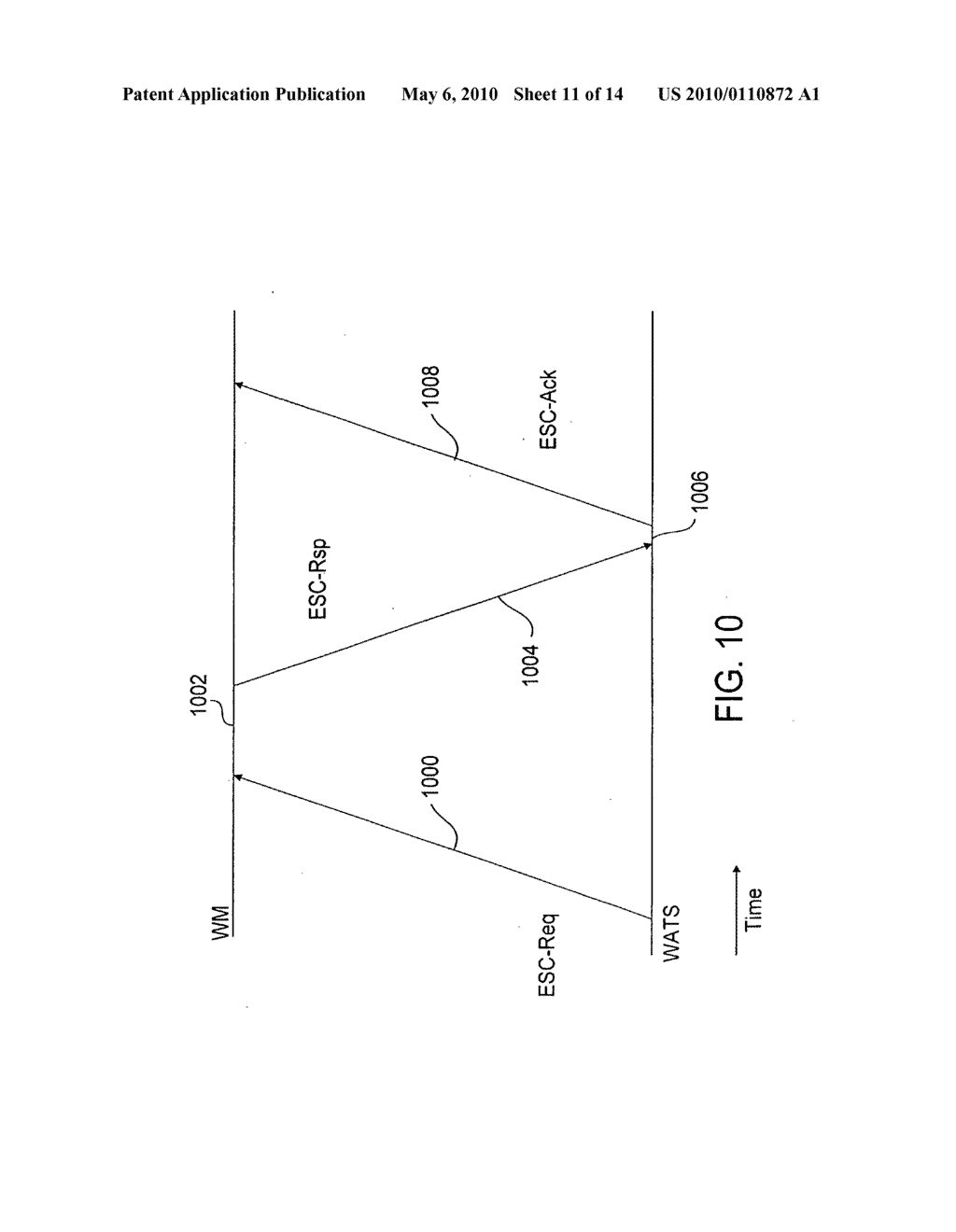 Adaptive modulation for fixed wireless link in cable transmission system - diagram, schematic, and image 12