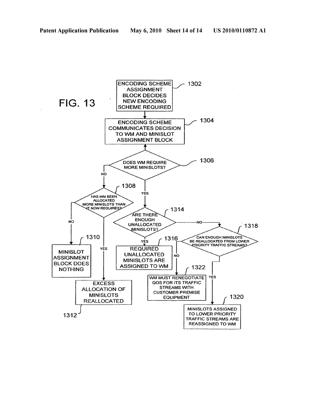 Adaptive modulation for fixed wireless link in cable transmission system - diagram, schematic, and image 15