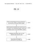 METHOD AND APPARATUS FOR TRANSMITTING SIGNAL IN A WIRELESS COMMUNICATION SYSTEM diagram and image