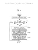 METHOD FOR PROTECTION SWITCHING IN ETHERNET RING NETWORK diagram and image