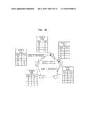 METHOD FOR PROTECTION SWITCHING IN ETHERNET RING NETWORK diagram and image