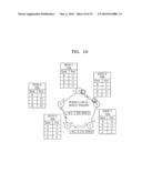 METHOD FOR PROTECTION SWITCHING IN ETHERNET RING NETWORK diagram and image