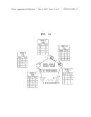 METHOD FOR PROTECTION SWITCHING IN ETHERNET RING NETWORK diagram and image