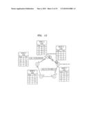 METHOD FOR PROTECTION SWITCHING IN ETHERNET RING NETWORK diagram and image