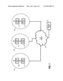 ADMISSION CONTROL FOR A HETEROGENEOUS COMMUNICATION SYSTEM diagram and image