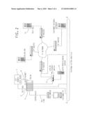 AUTOMATIC PROVISIONING OF A REMOTE TEST HEAD OF A COMBINED IP/TELEPHONY/CABLE NETWORK diagram and image