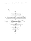 Optical Network Terminal Management and Control Interface over Ethernet diagram and image