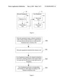 METHOD AND SYSTEM FOR TRANSMITTING THE BROADCAST/MULTICAST SERVICE diagram and image