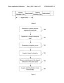 METHOD AND SYSTEM FOR TRANSMITTING THE BROADCAST/MULTICAST SERVICE diagram and image