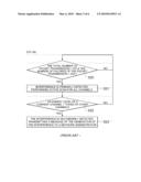 INTERFERENCE DETECTING DEVICE AND METHOD FOR DETECTING INTERFERENCE FOR WIRELESS COMMUNICATION diagram and image