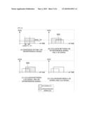 INTERFERENCE DETECTING DEVICE AND METHOD FOR DETECTING INTERFERENCE FOR WIRELESS COMMUNICATION diagram and image