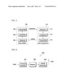 METHOD OF TRANSMITTING CHANNEL QUALITY INDICATOR IN WIRELESS COMUNICATION SYSTEM diagram and image