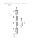 METHOD OF TRANSMITTING CHANNEL QUALITY INDICATOR IN WIRELESS COMUNICATION SYSTEM diagram and image