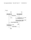 METHOD OF TRANSMITTING CHANNEL QUALITY INDICATOR IN WIRELESS COMUNICATION SYSTEM diagram and image