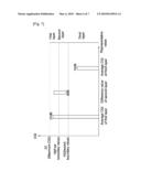 METHOD OF TRANSMITTING CHANNEL QUALITY INDICATOR IN WIRELESS COMUNICATION SYSTEM diagram and image