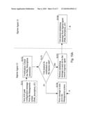 Method and apparatus for performance monitoring in a communications network diagram and image