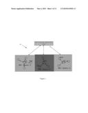 METHOD USED FOR RADIO MEASUREMENT AND A COMMUNICATION NODE IN A COMMUNICATION NETWORK diagram and image