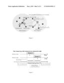 METHOD USED FOR RADIO MEASUREMENT AND A COMMUNICATION NODE IN A COMMUNICATION NETWORK diagram and image