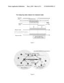 METHOD USED FOR RADIO MEASUREMENT AND A COMMUNICATION NODE IN A COMMUNICATION NETWORK diagram and image