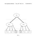 METHOD AND SYSTEM FOR ADJUSTING CONFIGURATION OF BORDER OBJECT diagram and image