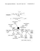 METHOD FOR ALLOCATING AN ADDRESS OF DEVICE IN WIRELESS PERSONAL AREA NETWORK (WPAN) AND WPAN DEVICE diagram and image