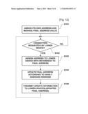 METHOD FOR ALLOCATING AN ADDRESS OF DEVICE IN WIRELESS PERSONAL AREA NETWORK (WPAN) AND WPAN DEVICE diagram and image