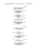 METHOD FOR ALLOCATING AN ADDRESS OF DEVICE IN WIRELESS PERSONAL AREA NETWORK (WPAN) AND WPAN DEVICE diagram and image